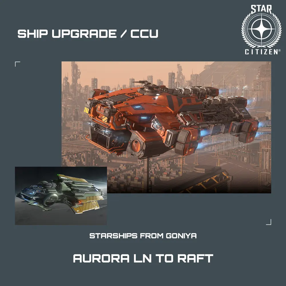 Aurora LN to Raft