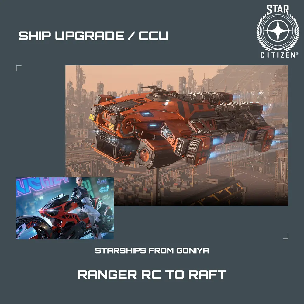 Ranger RC to Raft