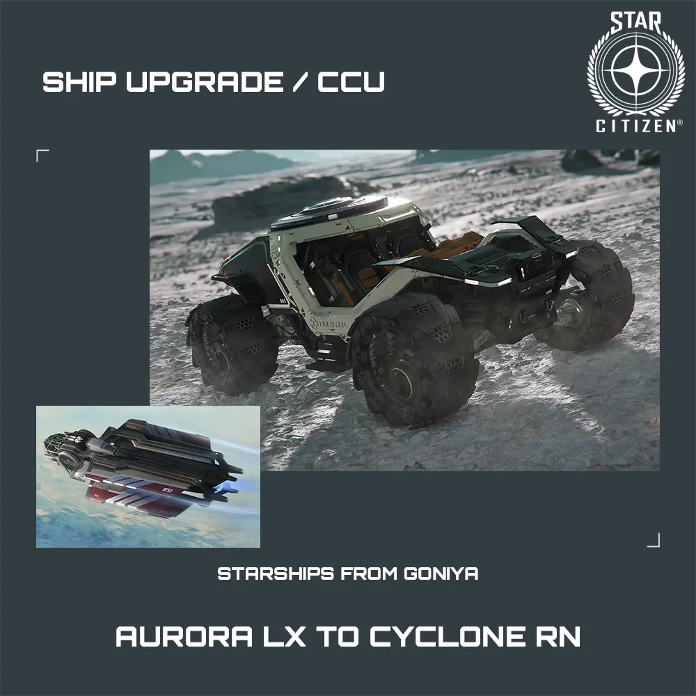 Aurora LX to Cyclone RN