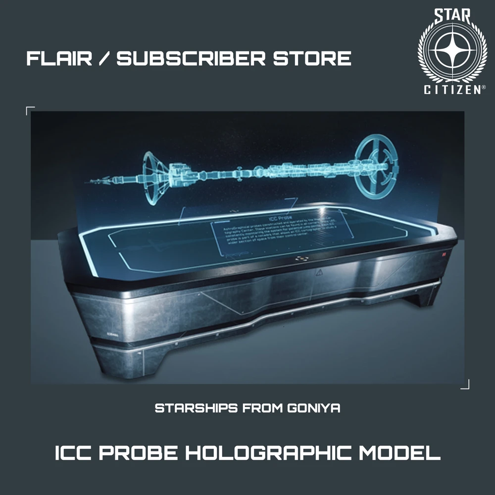 ICC Probe Holographic Model