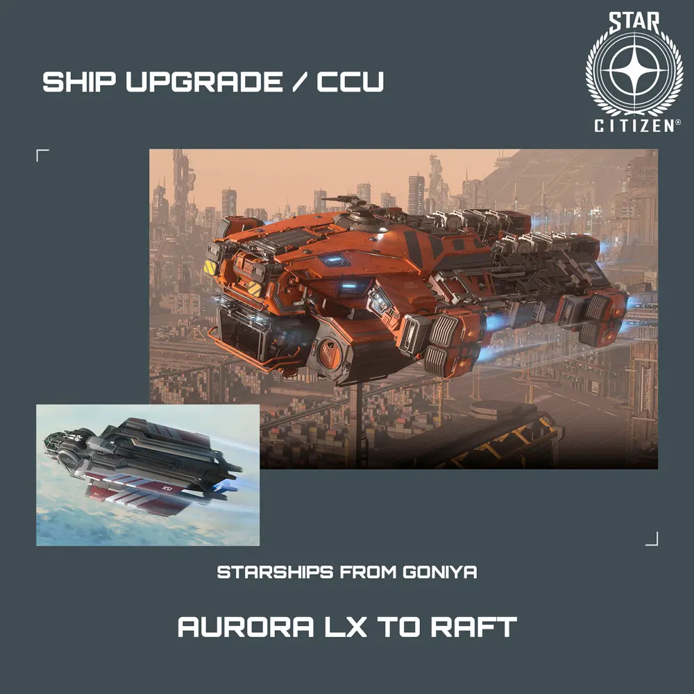 Aurora LX to Raft