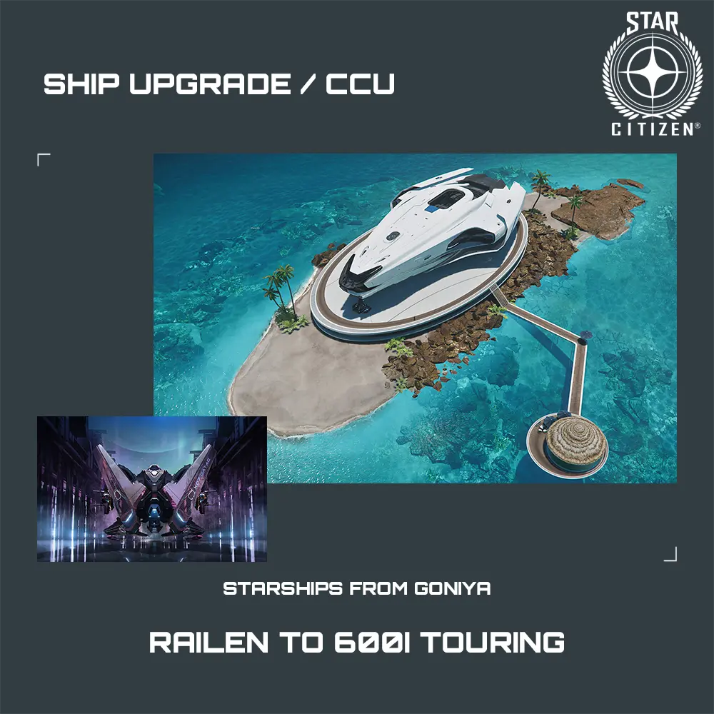 Railen to 600i Touring