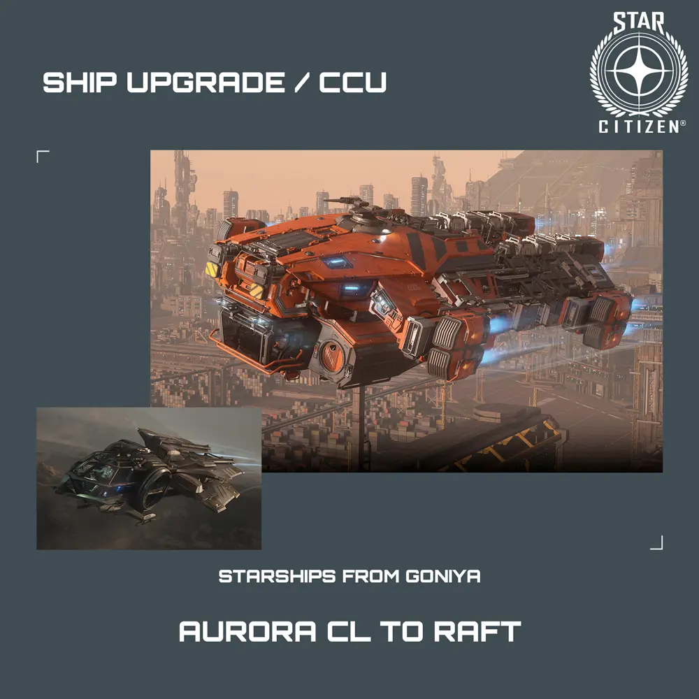 Aurora CL to Raft